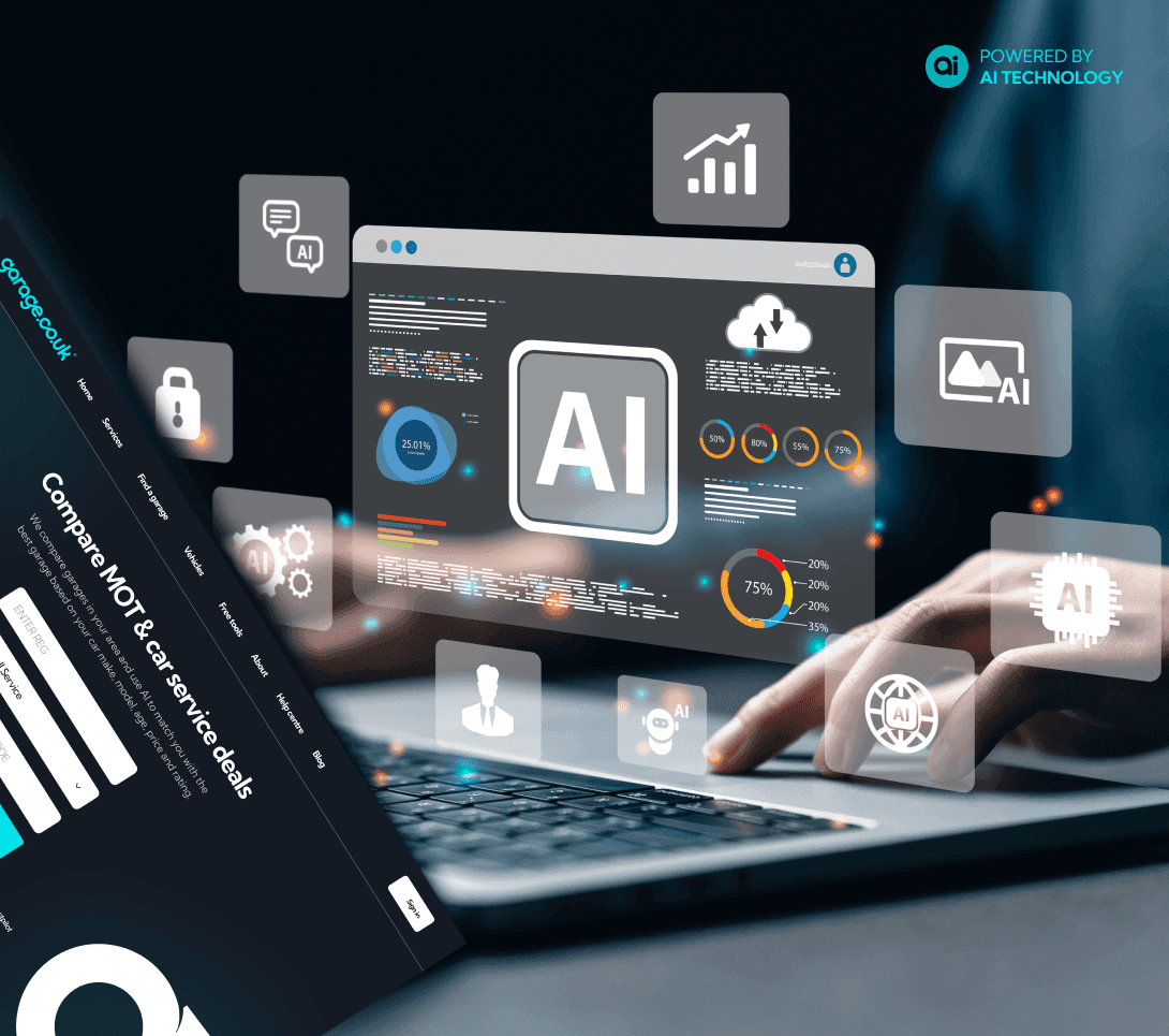 Connected platform technology across the New Reg group